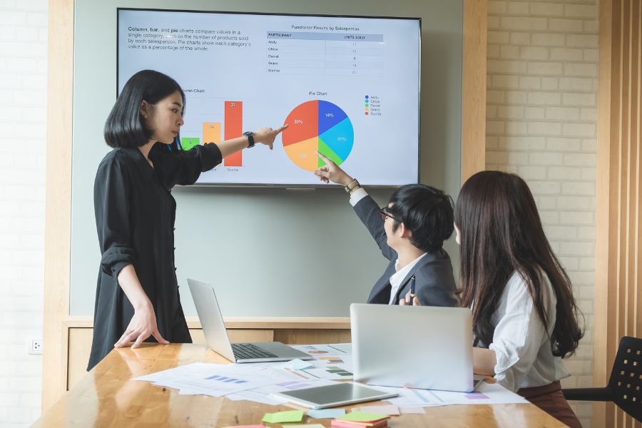 business planning test for peppol onboarding